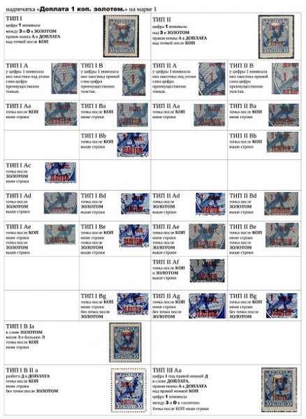 Разновидности шрифта надпечаток ДОПЛАТА 1 КОП-1.2.jpg