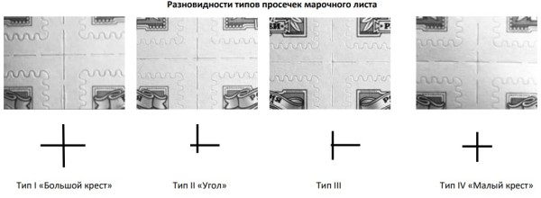 Типы просечек.jpg